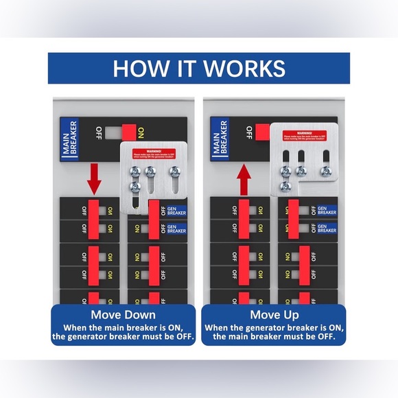 LATING Generator Interlock Kit - Picture 3 of 7